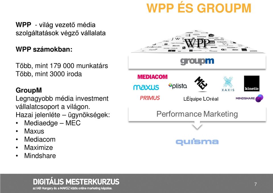 3000 iroda GroupM Legnagyobb média investment vállalatcsoport a