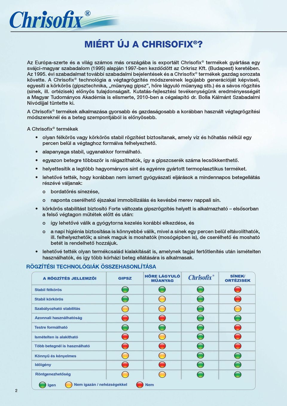 A Chrisofix technológia a végtagrögzítés módszereinek legújabb generációját képviseli, egyesíti a körkörös (gipsztechnika, műanyag gipsz, hőre lágyuló műanyag stb.) és a sávos rögzítés (sínek, ill.