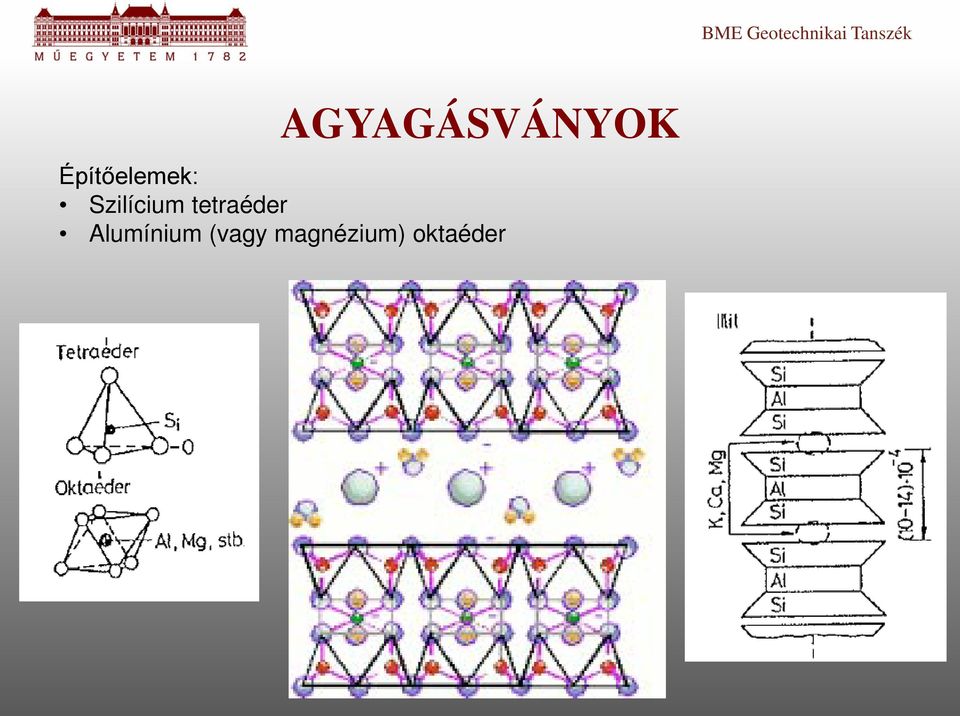 Szilícium tetraéder
