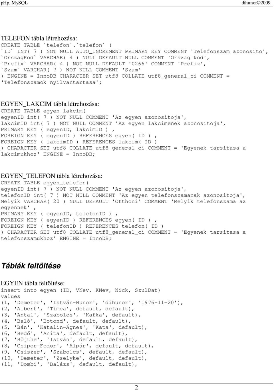 '0266' COMMENT 'Prefix', `Szam` VARCHAR( 7 ) NOT NULL COMMENT 'Szam' ) ENGINE = InnoDB CHARACTER SET utf8 COLLATE utf8_general_ci COMMENT = 'Telefonszamok nyilvantartasa'; EGYEN_LAKCIM tábla