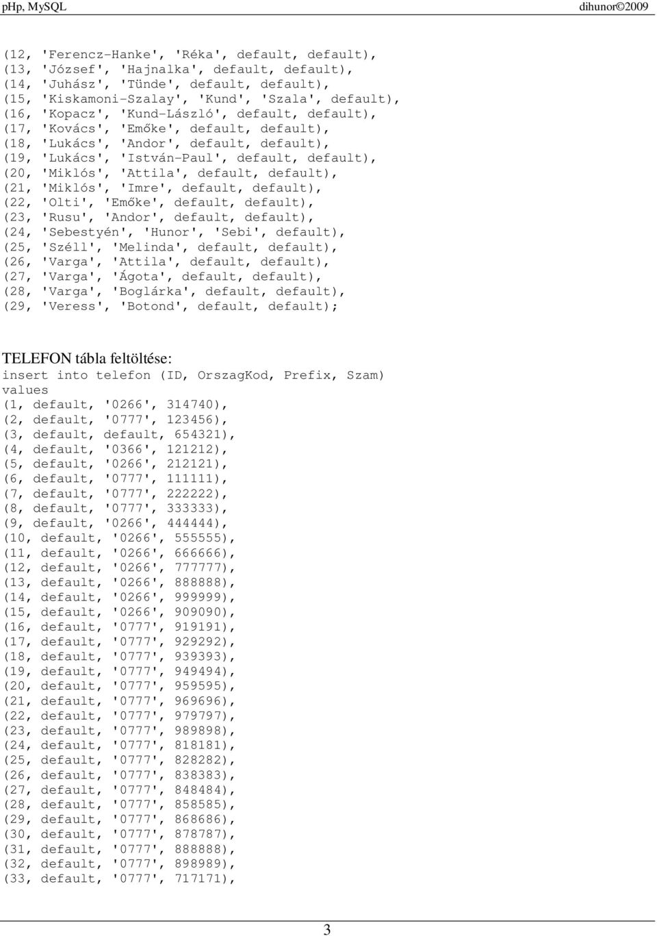 'Attila', default, default), (21, 'Miklós', 'Imre', default, default), (22, 'Olti', 'Emıke', default, default), (23, 'Rusu', 'Andor', default, default), (24, 'Sebestyén', 'Hunor', 'Sebi', default),