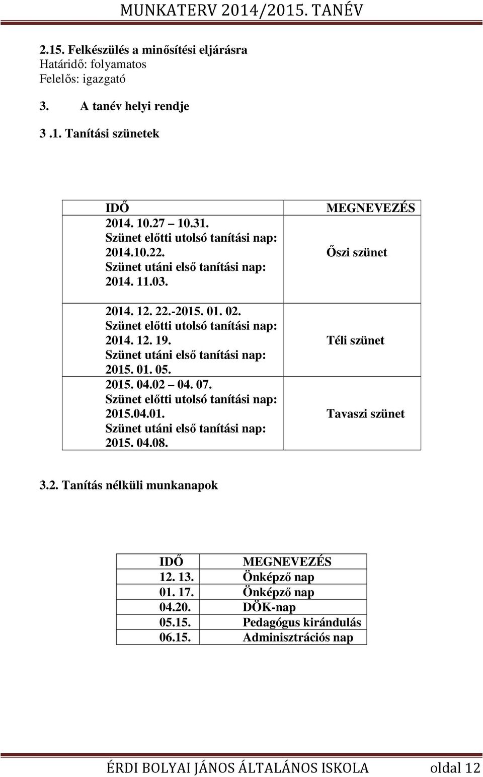 02 04. 07. Szünet előtti utolsó tanítási nap: 2015.04.01. Szünet utáni első tanítási nap: 2015. 04.08. MEGNEVEZÉS Őszi szünet Téli szünet Tavaszi szünet 3.2. Tanítás nélküli munkanapok IDŐ MEGNEVEZÉS 12.