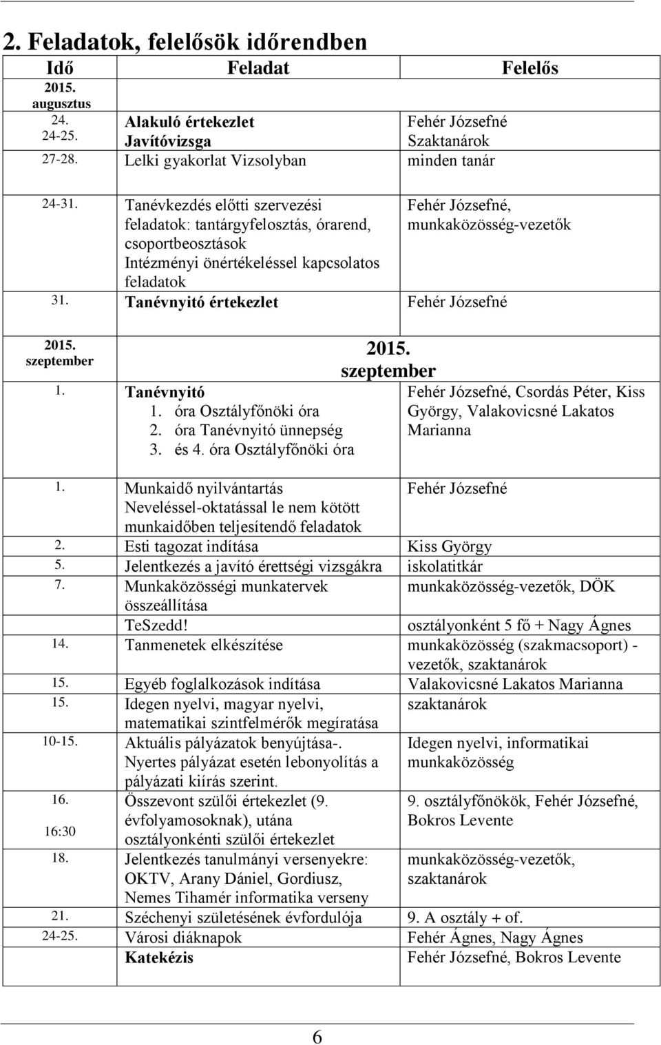 Tanévnyitó értekezlet Fehér Józsefné 2015. szeptember 1. Tanévnyitó 1. óra Osztályfőnöki óra 2. óra Tanévnyitó ünnepség 3. és 4. óra Osztályfőnöki óra 2015.