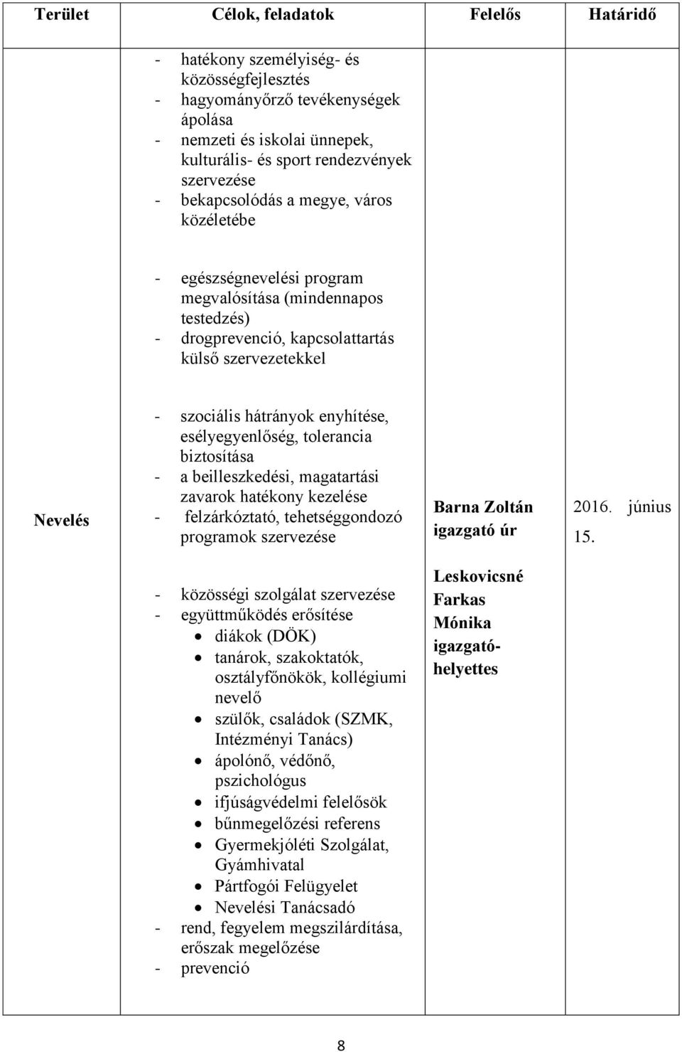 hátrányok enyhítése, esélyegyenlőség, tolerancia biztosítása - a beilleszkedési, magatartási zavarok hatékony kezelése - felzárkóztató, tehetséggondozó programok szervezése Barna Zoltán igazgató úr