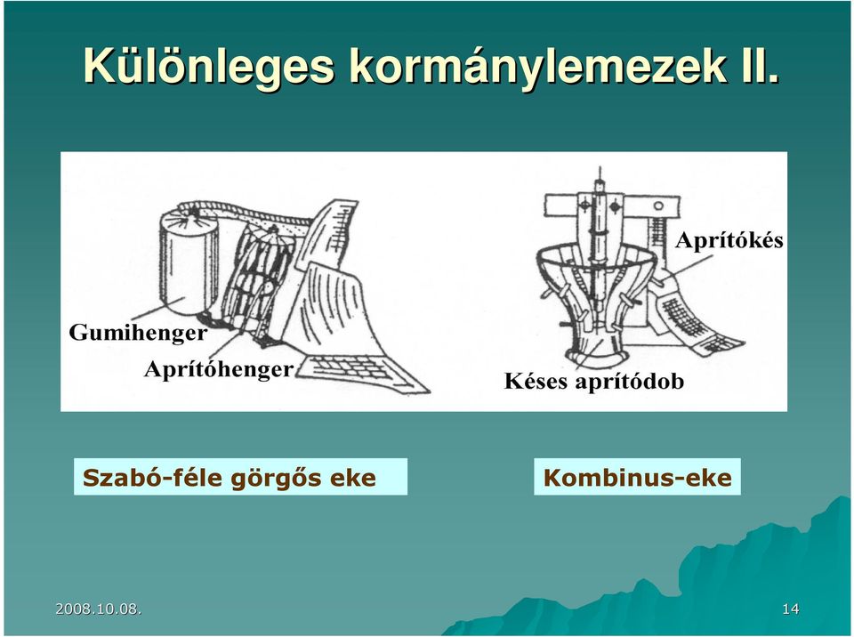 Szabó-féle görgıs