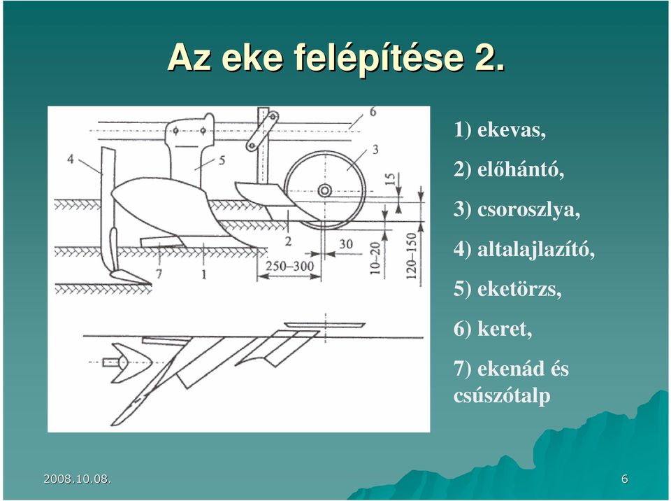 csoroszlya, 4) altalajlazító, 5)