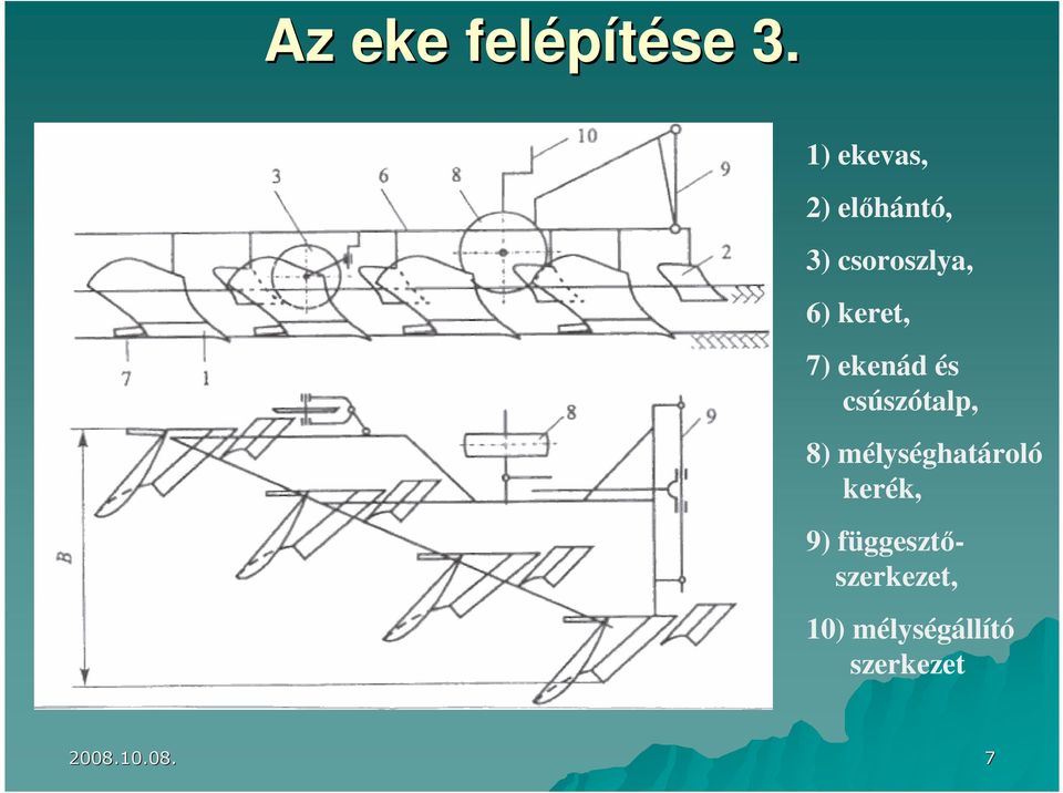 keret, 7) ekenád és csúszótalp, 8)