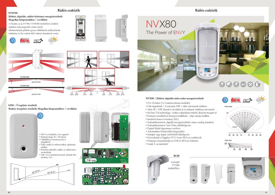 Rádiós eszközök NVX80 The Power of ENVY Fal (felül nézet) 0 fok pozíció 0 fok Fal (felül nézet) 3 fok pozíció 3 fok NVX80 Kültéri, digitális infra-radar mozgásérzékelő G550 Üvegtörés érzékelő Rádiós