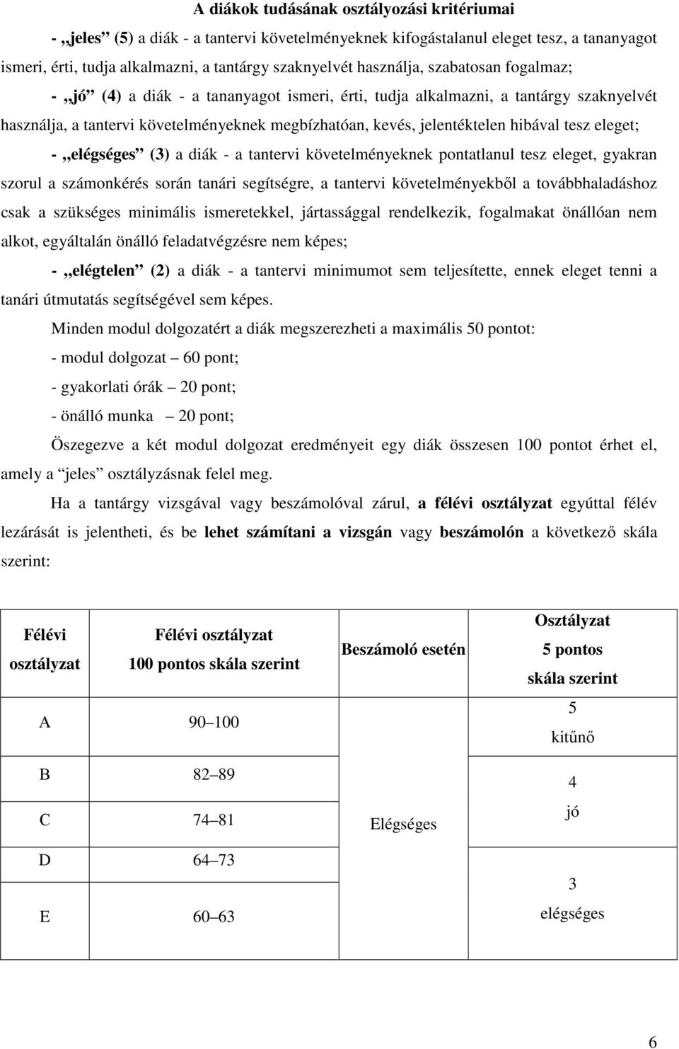 eleget; - elégséges (3) a diák - a tantervi követelményeknek pontatlanul tesz eleget, gyakran szorul a számonkérés során tanári segítségre, a tantervi követelményekbıl a továbbhaladáshoz csak a