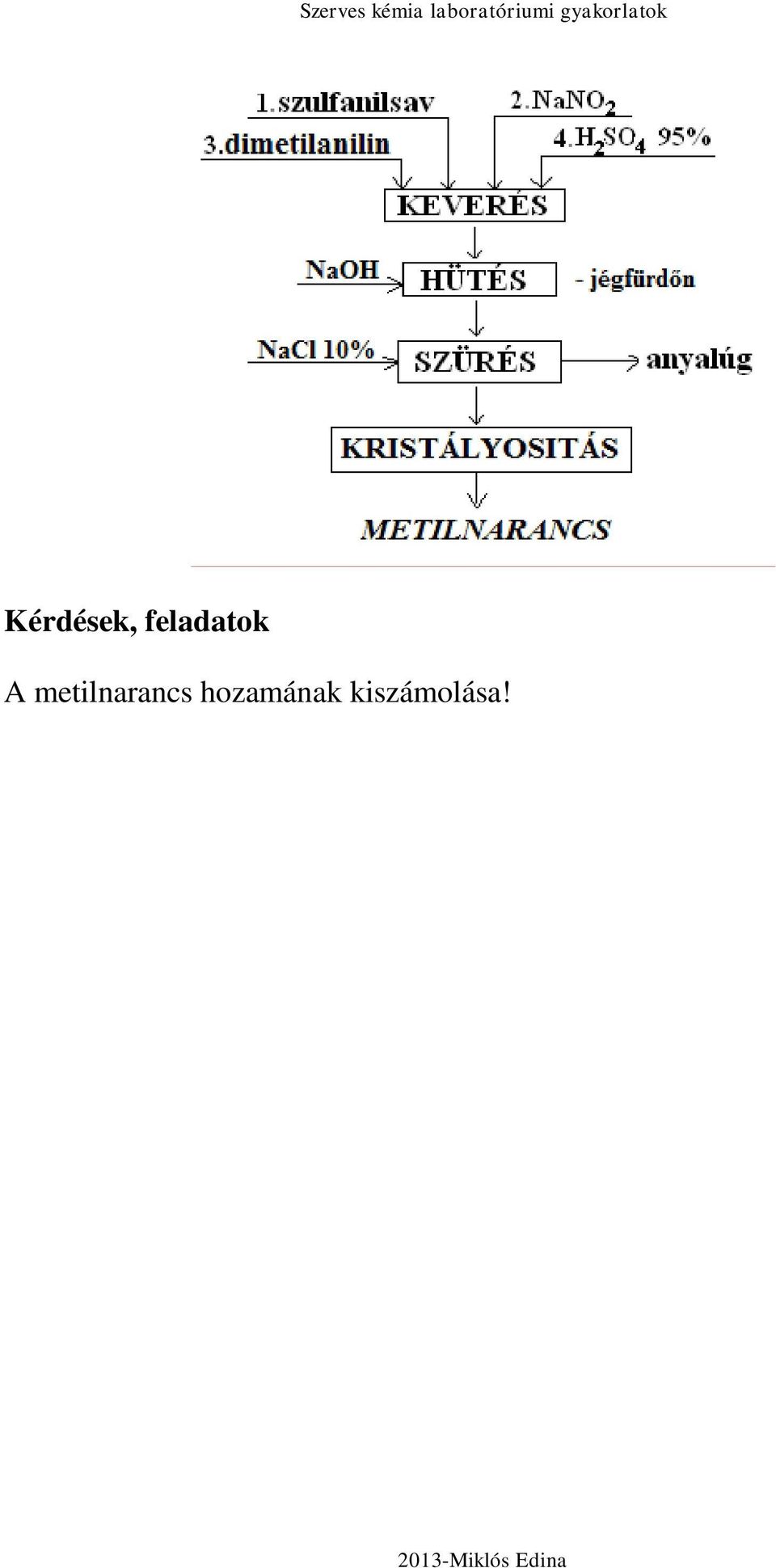 metilnarancs