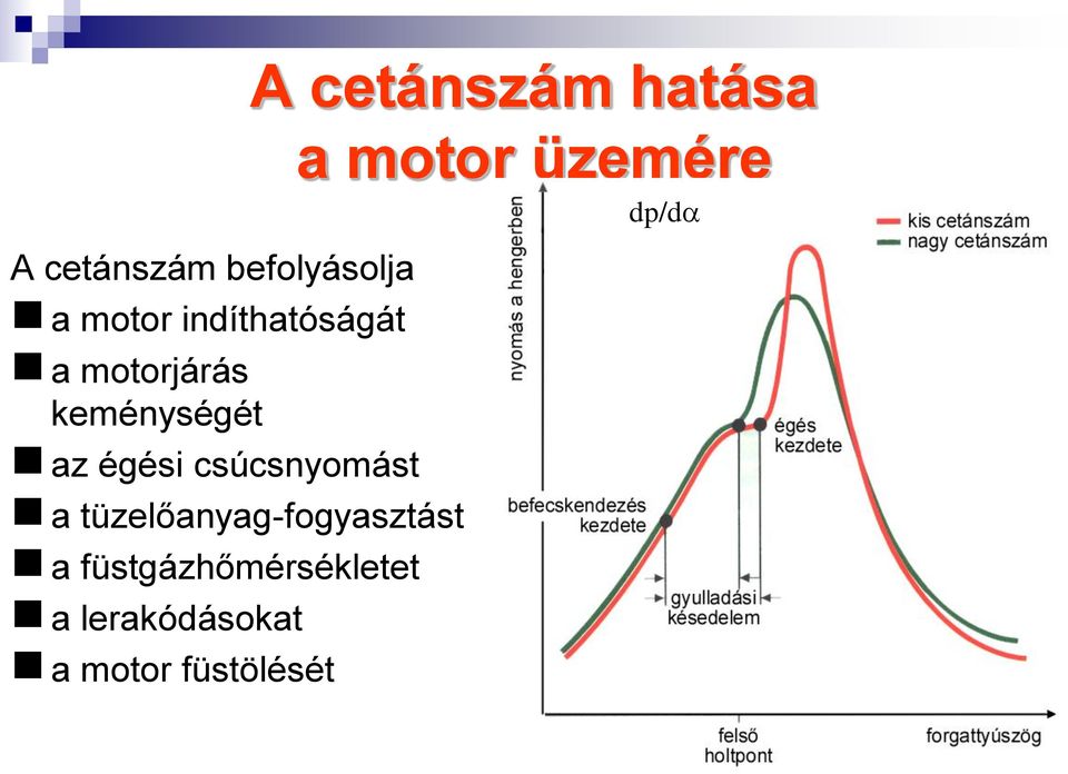 keménységét az égési csúcsnyomást a