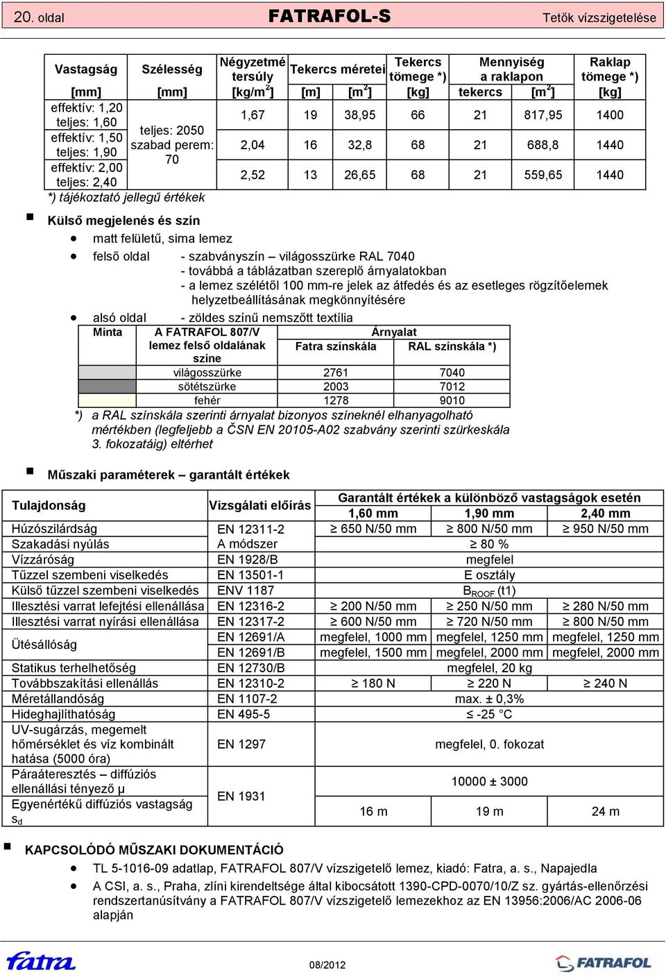 1440 teljes: 2,40 *) tájékoztató jellegű értékek Külső megjelenés és szín matt felületű, sima lemez felső oldal - szabványszín világosszürke RAL 7040 - továbbá a táblázatban szereplő árnyalatokban -