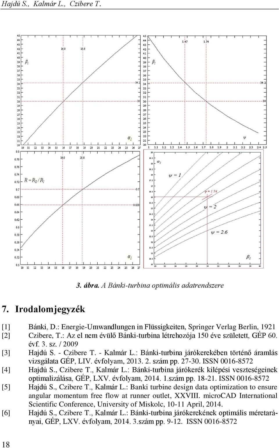 évfolyam, 2013. 2. szám pp. 27-30. ISSN 0016-8572 [4] Hajdú S., Czibere T., Kalmár L.: Bánki-turbina járókerék kilépési veszteségeinek optimalizálása, GÉP, LXV. évfolyam, 2014. 1.szám pp. 18-21.