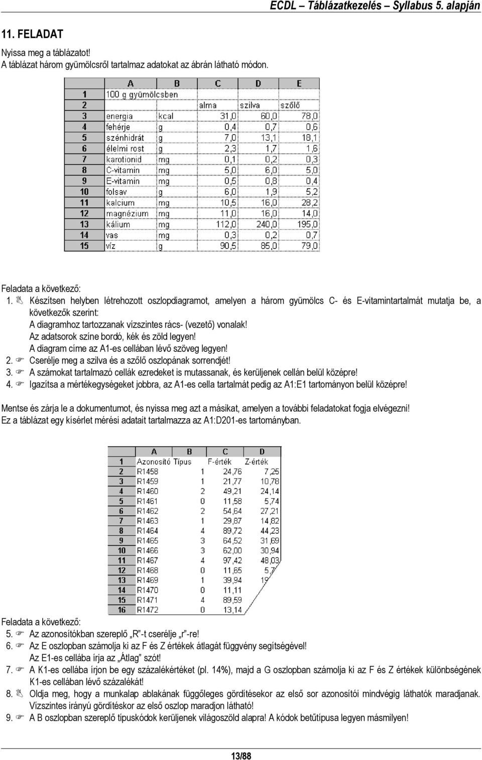 Az adatsorok színe bordó, kék és zöld legyen! A diagram címe az A1-es cellában lévő szöveg legyen! 2. Cserélje meg a szilva és a szőlő oszlopának sorrendjét! 3.