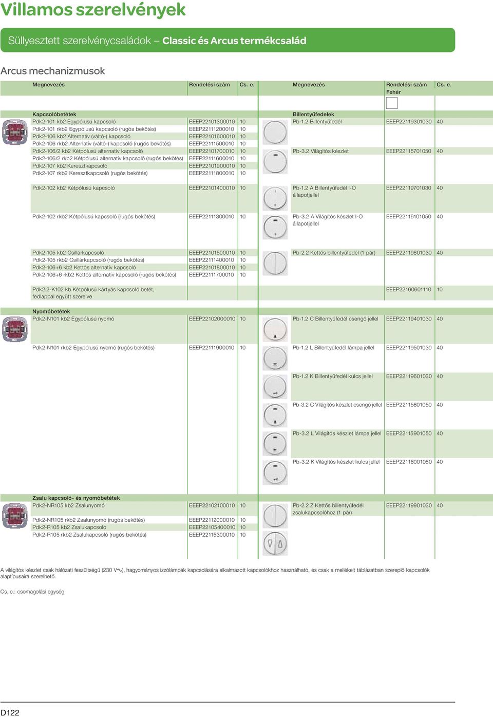 kapcsoló (rugós bekötés) EEEP22111500010 10 Pdk2-106/2 kb2 Kétpólusú alternatív kapcsoló EEEP22101700010 10 Pb-3.