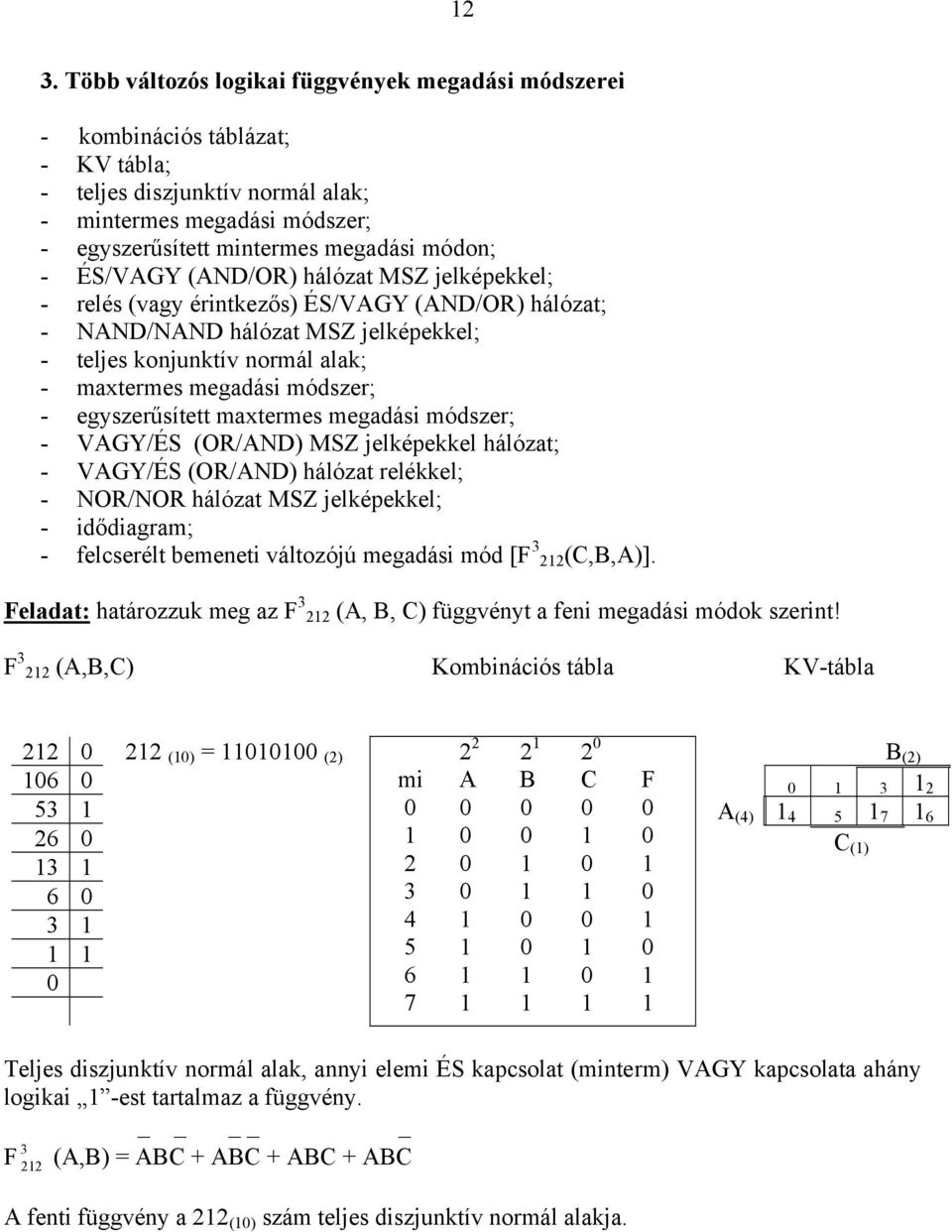 egyszerűsített maxtermes megadási módszer; - VGY/ÉS (OR/ND) MSZ jelképekkel hálózat; - VGY/ÉS (OR/ND) hálózat relékkel; - NOR/NOR hálózat MSZ jelképekkel; - idődiagram; - felcserélt bemeneti