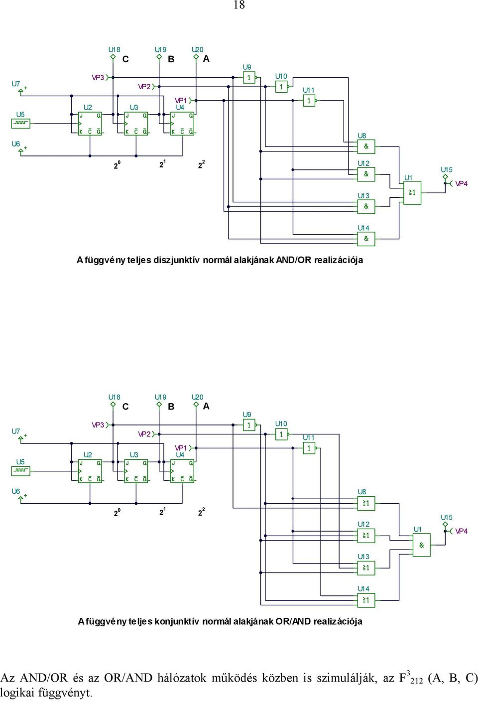 U4 U9 U10 U11 U6 U8 2 0 2 1 2 2 U12 U1 U15 VP4 U13 U14 függvény teljes konjunktív normál alakjának
