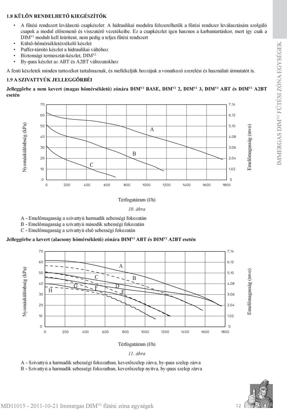 Ez a csapkészlet igen hasznos a karbantartáskor, mert így csak a DIM V2 modult kell leüríteni, nem pedig a teljes fűtési rendszert Külső-hőmérsékletérzékelő készlet Puffer-társító készlet a