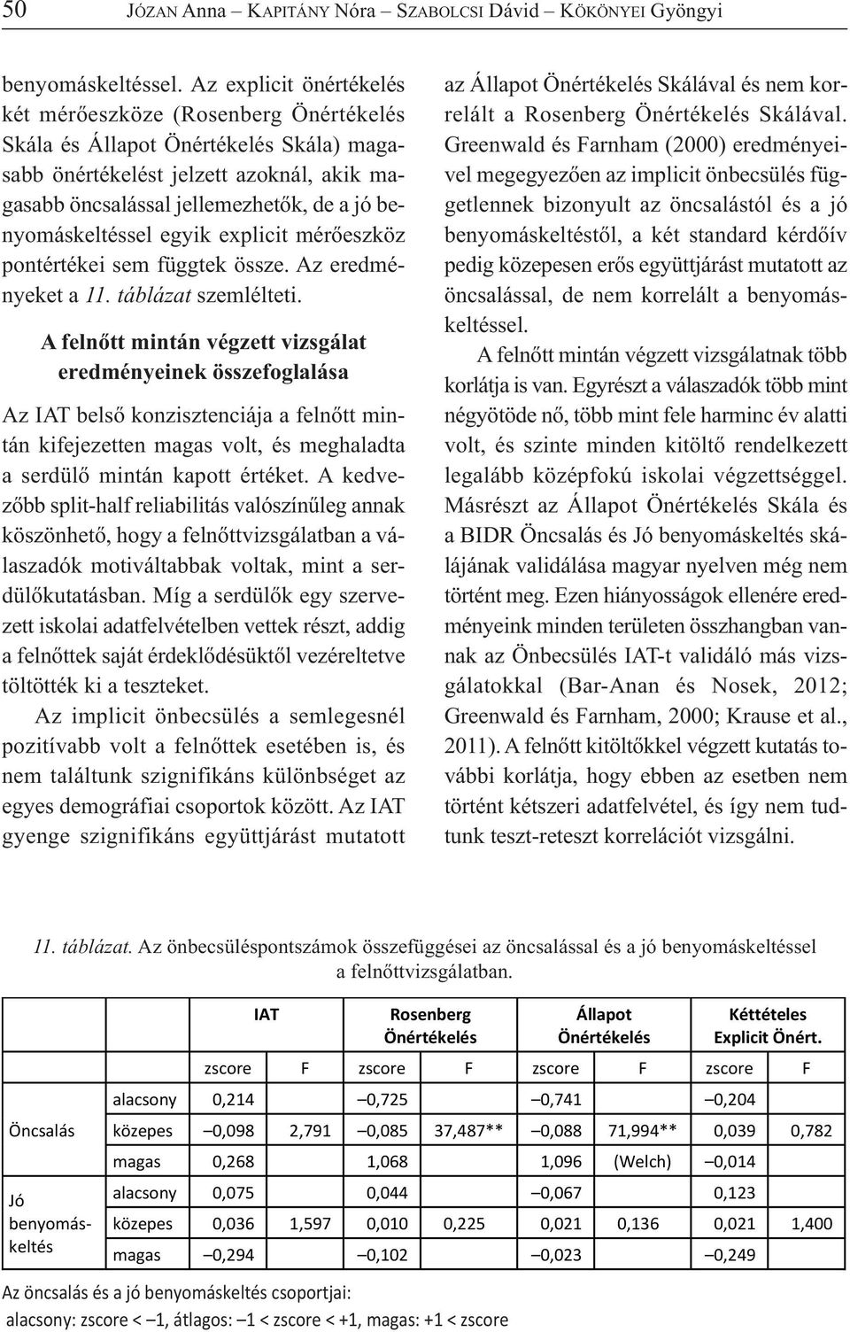 benyomáskeltéssel egyik explicit mérőeszköz pontértékei sem függtek össze. Az eredményeket a 11. táblázat szemlélteti.