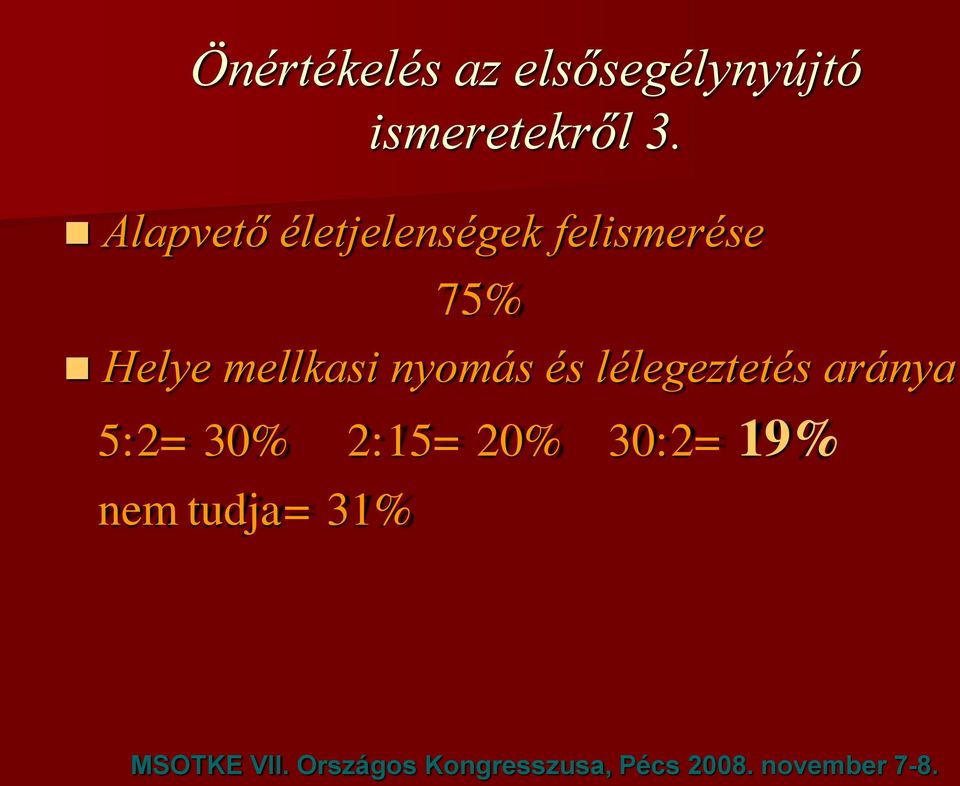 Alapvető életjelenségek felismerése 75%