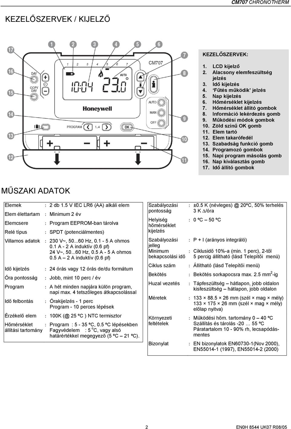 Nap kiválasztás gomb 7. Idő állító gombok MŰSZAKI ADATOK Elemek Elem élettartam Elemcsere Relé típus : 2 db.