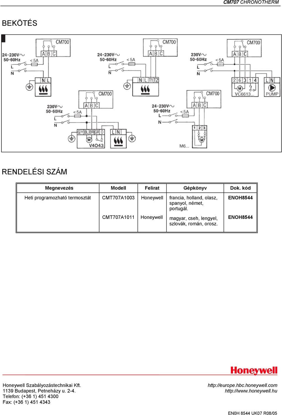 CM707 PROGRAMOZHATÓ TERMOSZTÁT TULAJDONSÁGOK TERMÉK LEÍRÁS - PDF Free  Download