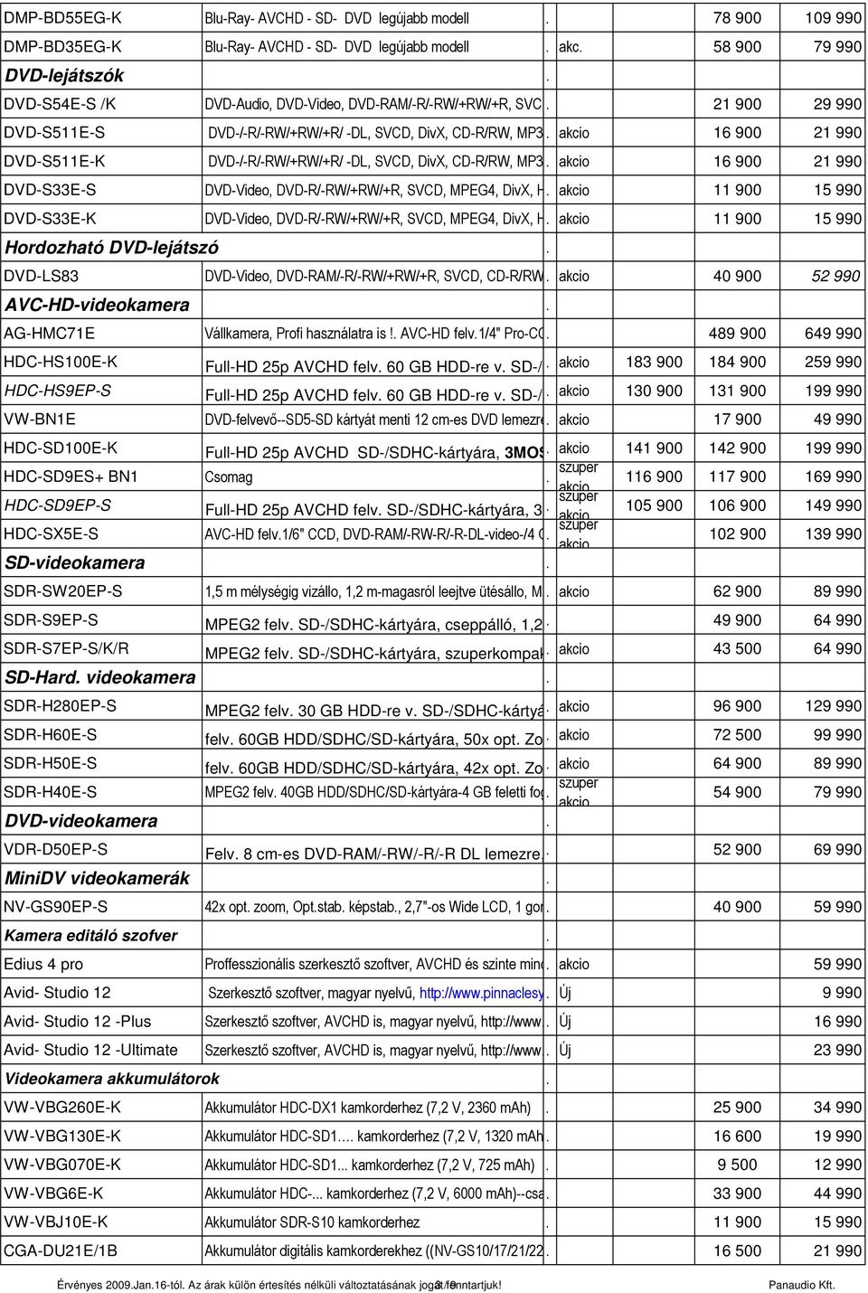 progresszív 900 pászt, 21 990 HDMI kimenet DVD-S511E-K DVD-/-R/-RW/+RW/+R/ -DL, SVCD, DivX, CD-R/RW, MP3 és JPEG lejátszás, PAL/NTSC 16 progresszív 900 pászt, 21 990 HDMI kimenet DVD-S33E-S