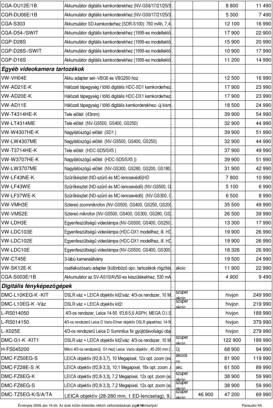 CGP-D28S-/SWIT CGP-D16S Akkumulátor digitális kamkorderekhez (1999-es modellektıl, ( D28 csatl) sorozatú modellekhez--hvx200 17 900 22 ): 900 5400 mah Akkumulátor digitális kamkorderekhez (1999-es