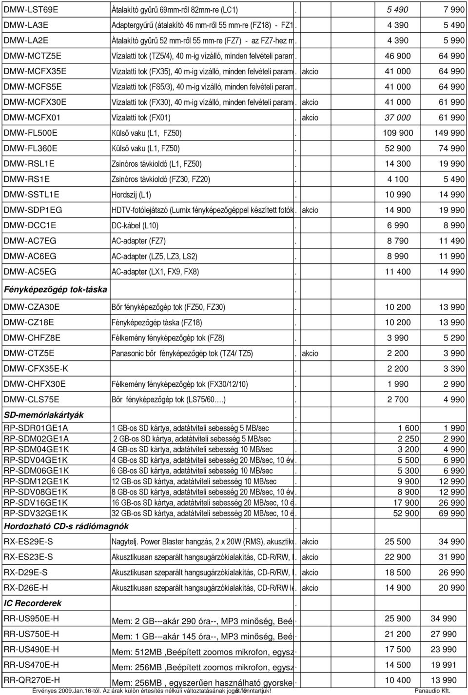 990 DMW-MCTZ5E DMW-MCFX35E DMW-MCFS5E DMW-MCFX30E Vízalatti tok (TZ5/4), 40 m-ig vízálló, minden felvételi paraméter módosítását ésa fényképezıgép 46 900összes funkciójának 64 990 használ Vízalatti