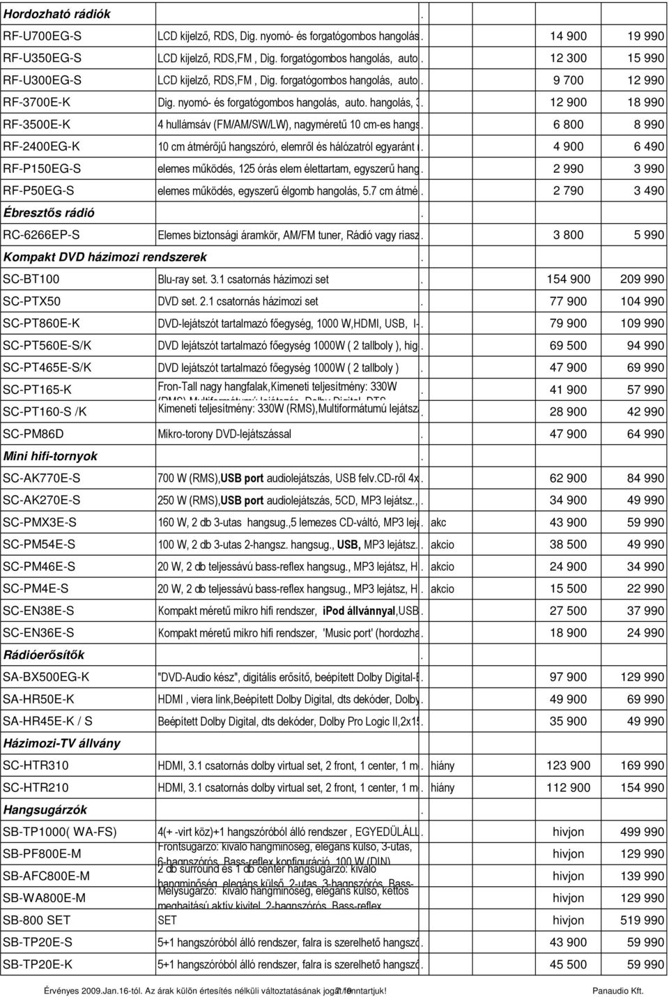 forgatógombos hangolás, auto hangolás, 10 áll Memória, PLL 9 700 szint tuner, 230V 12 990 csatlakozás,5*7 Dig nyomó- és forgatógombos hangolás, auto hangolás, 32 áll memória, PLL szint tuner, 1210