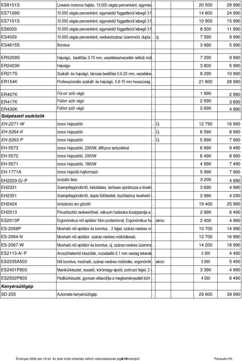 indukciós 10 900 töltı rendszer 15 990 10000 vágás percenként, egymástól függetlenül lebegı 3 fej, nedves/száraz üzemmód, indukciós 8 500 töltı rendszer, 11 9901 órás töltés 10000 vágás percenként,