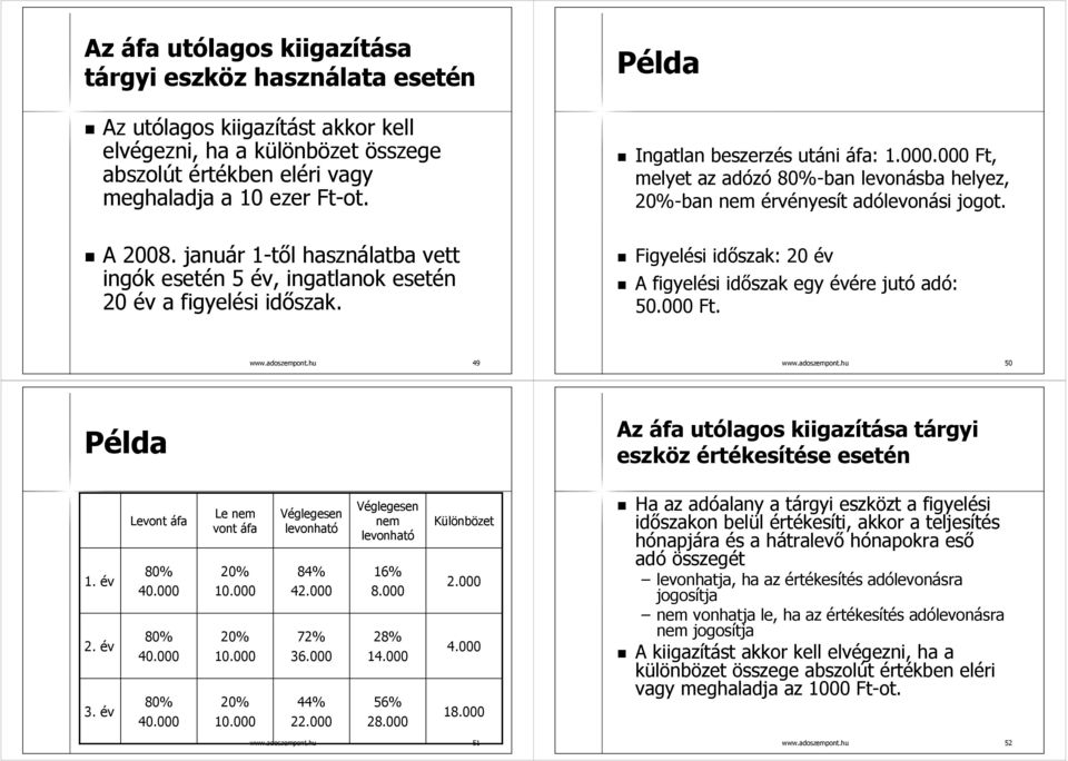 január 1-től használatba vett ingók esetén 5 év, ingatlanok esetén 20 év a figyelési időszak. Figyelési időszak: 20 év A figyelési időszak egy évére jutó adó: 50.000 Ft. www.adoszempont.hu 49 www.