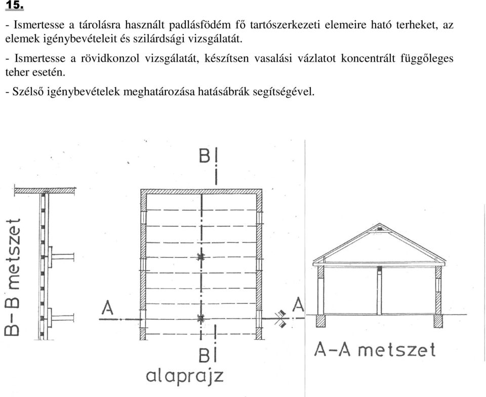 - Ismertesse a rövidkonzol vizsgálatát, készítsen vasalási vázlatot