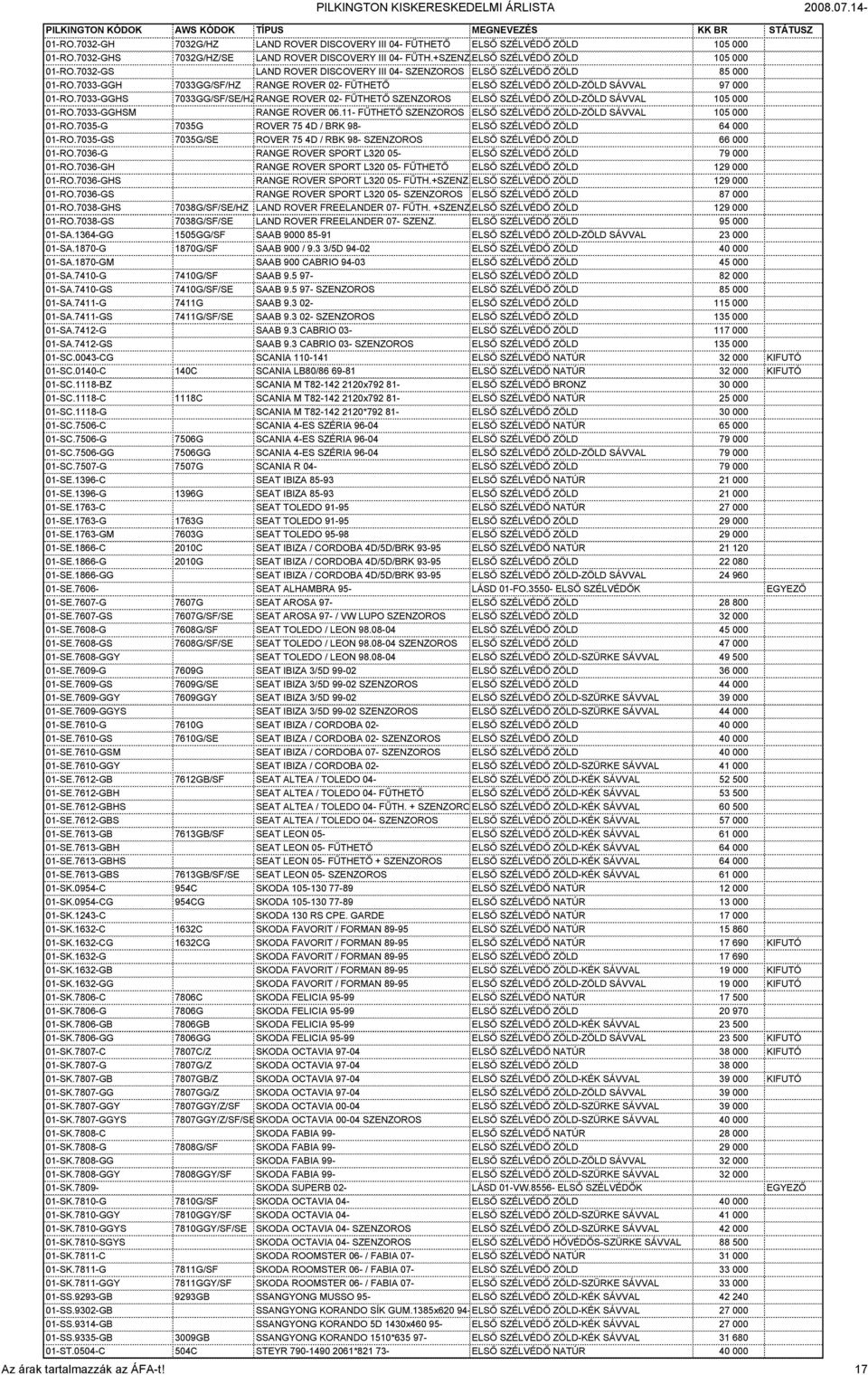 7033-GGHSM RANGE ROVER 06.11- FŰTHETŐ SZENZOROS ELSŐ SZÉLVÉDŐ ZÖLD-ZÖLD SÁVVAL 105 000 01-RO.7035-G 7035G ROVER 75 4D / BRK 98- ELSŐ SZÉLVÉDŐ ZÖLD 64 000 01-RO.