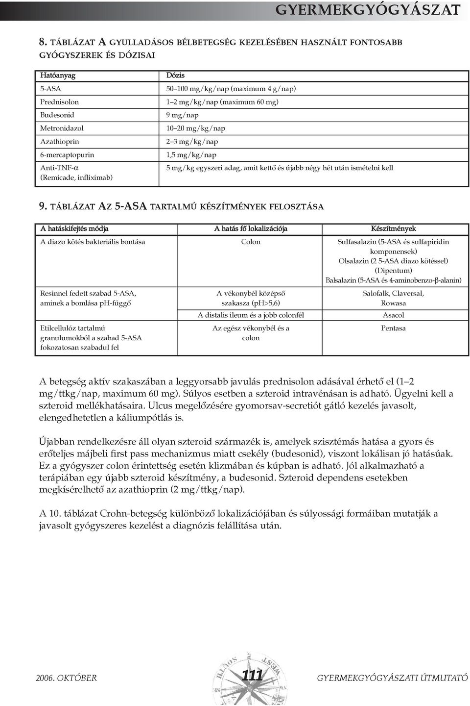 infliximab) Dózis 50 100 mg/kg/nap (maximum 4 g/nap) 1 2 mg/kg/nap (maximum 60 mg) 9 mg/nap 10 20 mg/kg/nap 2 3 mg/kg/nap 1,5 mg/kg/nap 5 mg/kg egyszeri adag, amit kettõ és újabb négy hét után