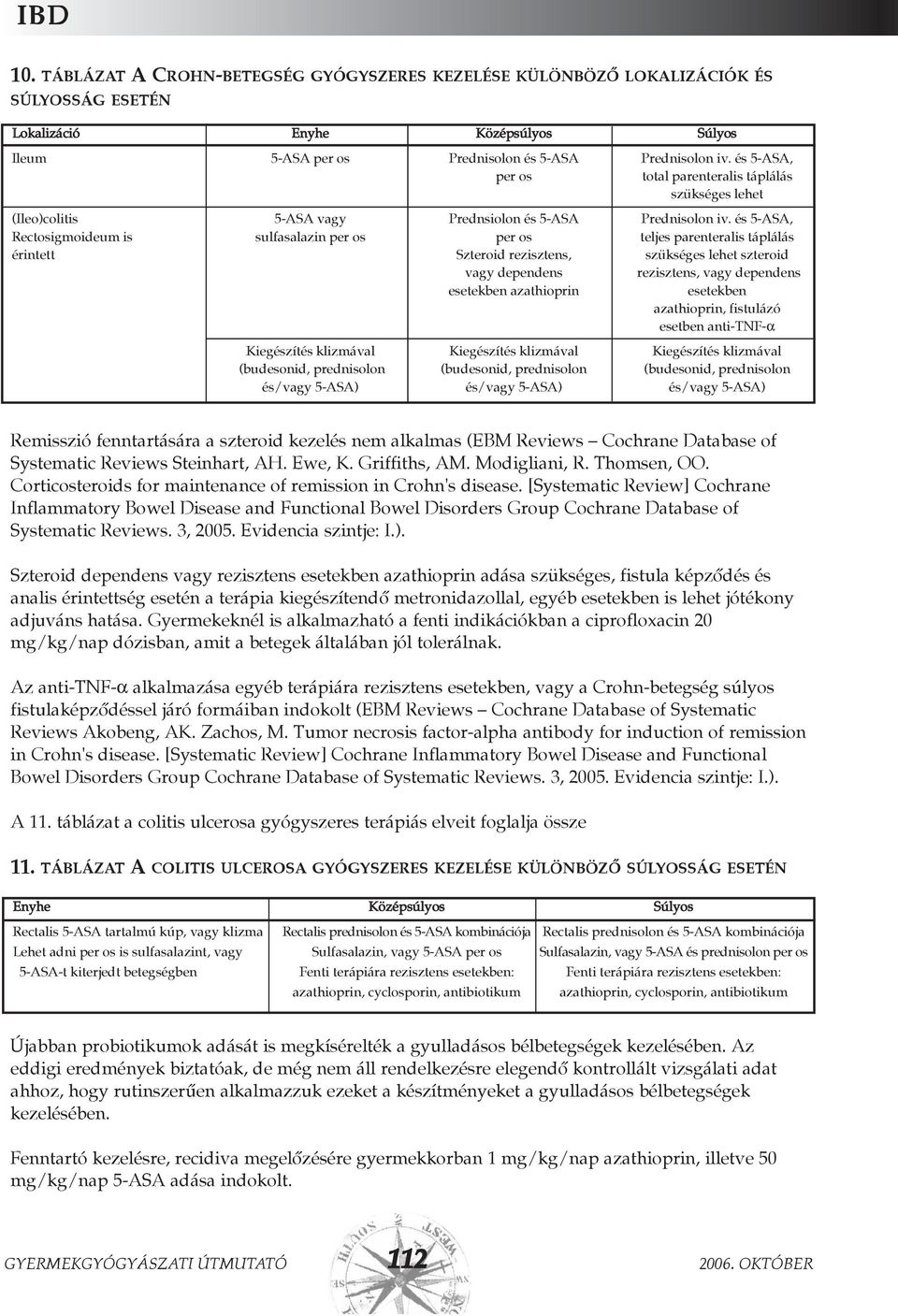 és 5-ASA, Rectosigmoideum is sulfasalazin per os per os teljes parenteralis táplálás érintett Szteroid rezisztens, szükséges lehet szteroid vagy dependens rezisztens, vagy dependens esetekben