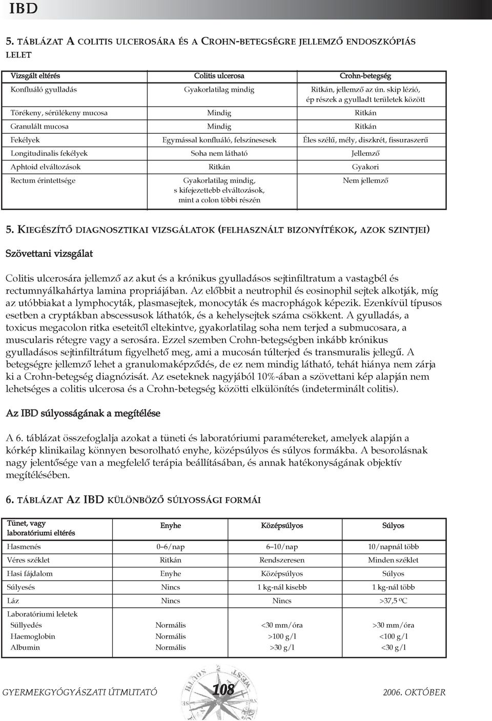 fissuraszerû Longitudinalis fekélyek Soha nem látható Jellemzõ Aphtoid elváltozások Ritkán Gyakori Rectum érintettsége Gyakorlatilag mindig, Nem jellemzõ s kifejezettebb elváltozások, mint a colon