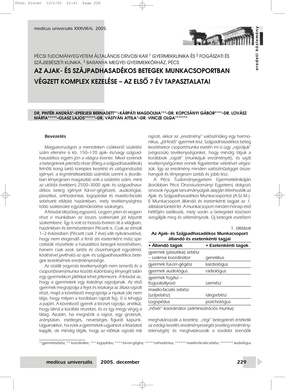KOMPLEX KEZELÉSE AZ ELSÔ 7 ÉV TAPASZTALATAI DR. PINTÉR ANDRÁS* EPERJESI BERNADETT** KÁRPÁTI MAGDOLNA*** DR. KOPCSÁNYI GÁBOR**** DR. LOVÁSZ MÁRTA***** OLASZ LAJOS****** DR. VÁSTYÁN ATTILA* DR.