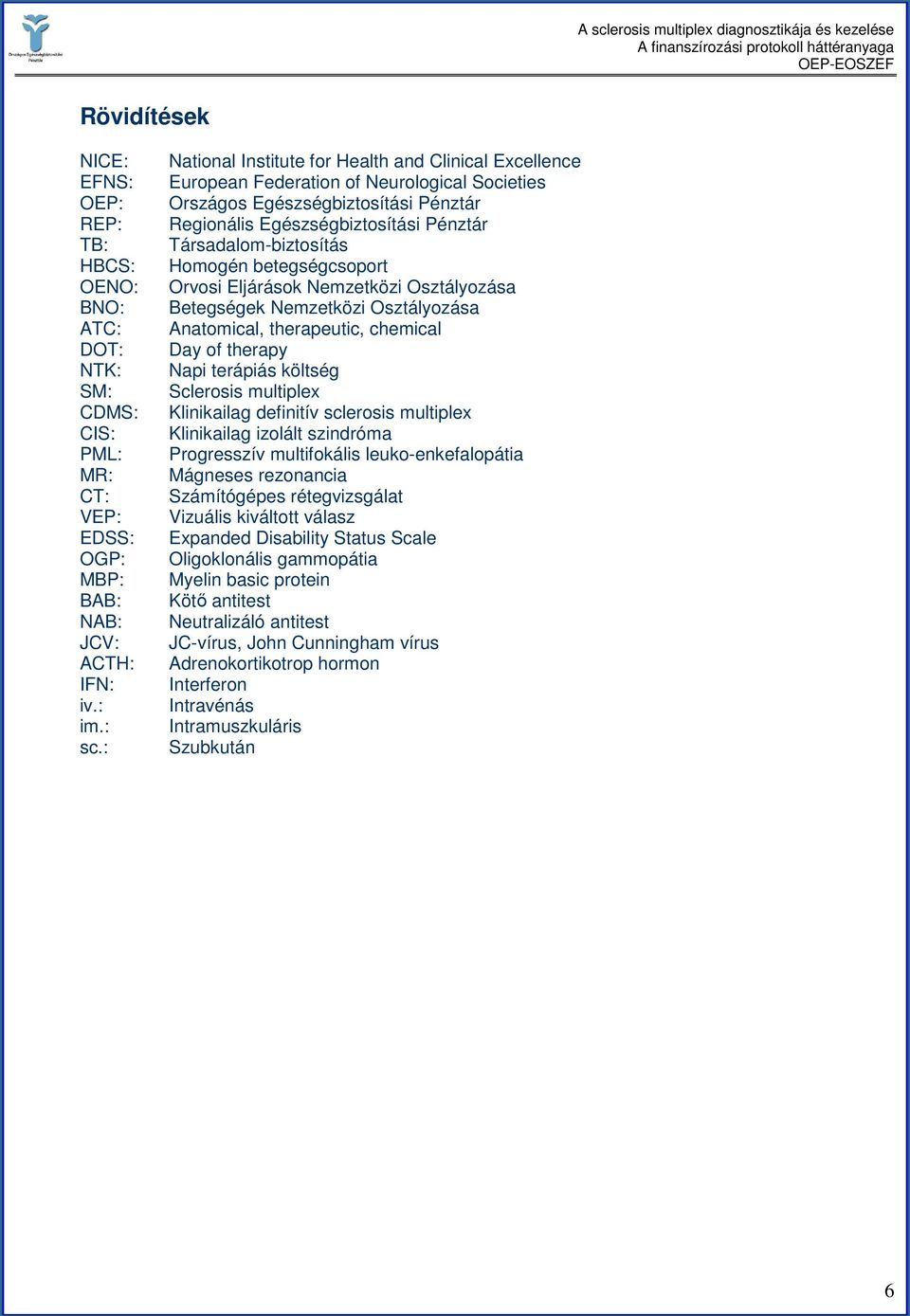 Homogén betegségcsoport Orvosi Eljárások Nemzetközi Osztályozása Betegségek Nemzetközi Osztályozása Anatomical, therapeutic, chemical Day of therapy Napi terápiás költség Sclerosis multiplex