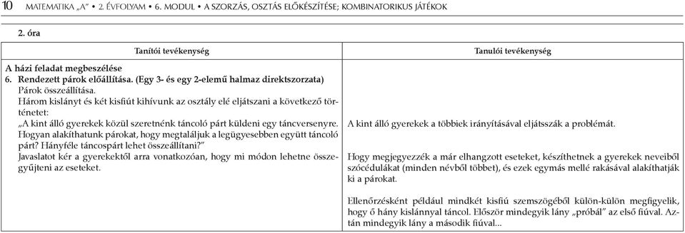 Három kislányt és két kisfiút kihívunk az osztály elé eljátszani a következő történetet: A kint álló gyerekek közül szeretnénk táncoló párt küldeni egy táncversenyre.