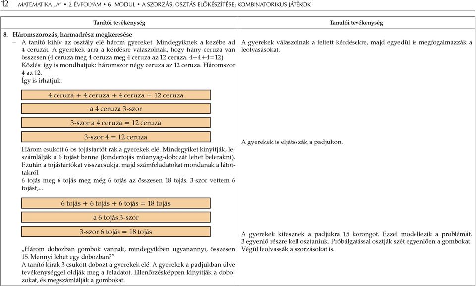 4+4+4=12) Közlés: így is mondhatjuk: háromszor négy ceruza az 12 ceruza. Háromszor 4 az 12.