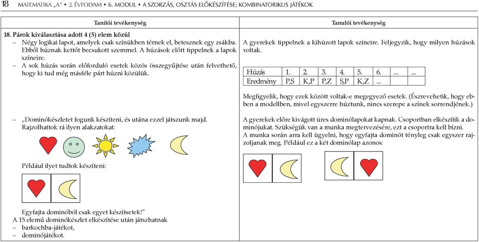 A sok húzás során előforduló esetek közös összegyűjtése után felvethető, hogy ki tud még másféle párt húzni közülük. A gyerekek tippelnek a kihúzott lapok színeire.