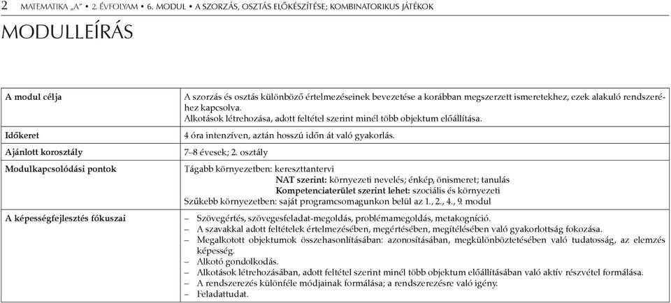 különböző értelmezéseinek bevezetése a korábban megszerzett ismeretekhez, ezek alakuló rendszeréhez kapcsolva. Alkotások létrehozása, adott feltétel szerint minél több objektum előállítása.