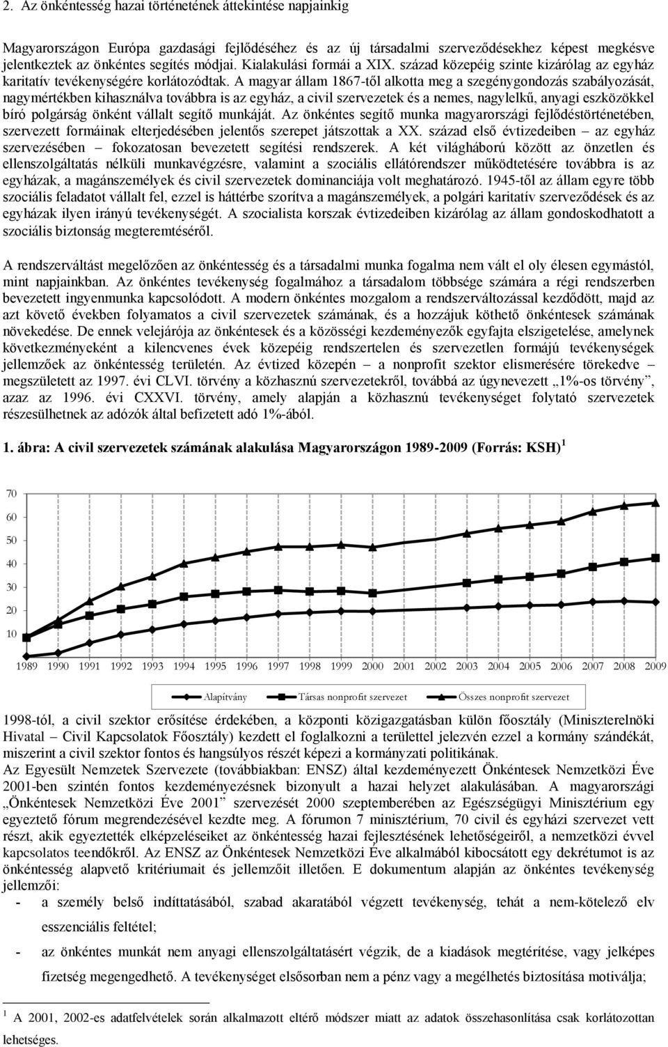 A magyar állam 1867-től alkotta meg a szegénygondozás szabályozását, nagymértékben kihasználva továbbra is az egyház, a civil szervezetek és a nemes, nagylelkű, anyagi eszközökkel bíró polgárság