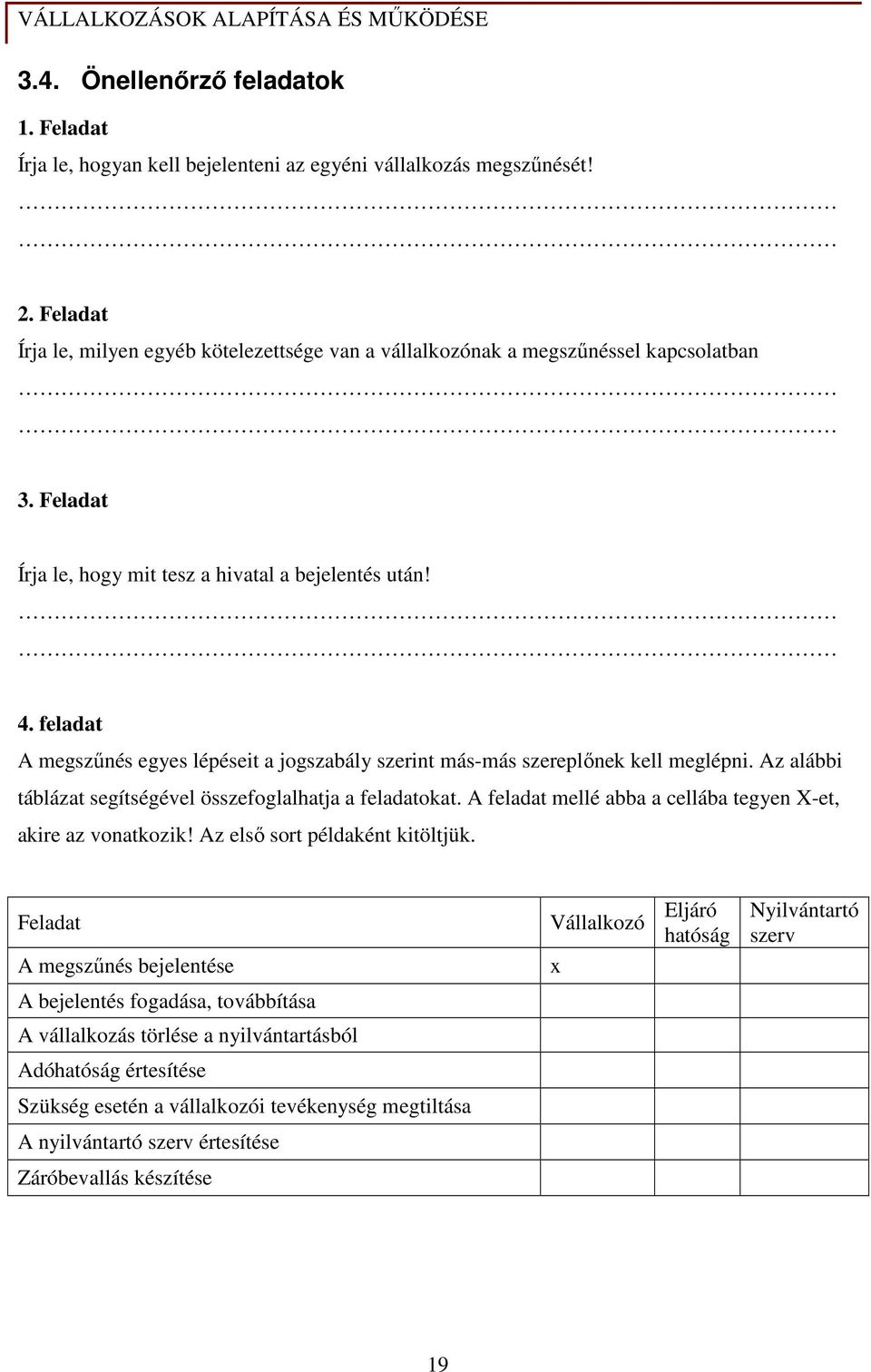 feladat A megszőnés egyes lépéseit a jogszabály szerint más-más szereplınek kell meglépni. Az alábbi táblázat segítségével összefoglalhatja a feladatokat.