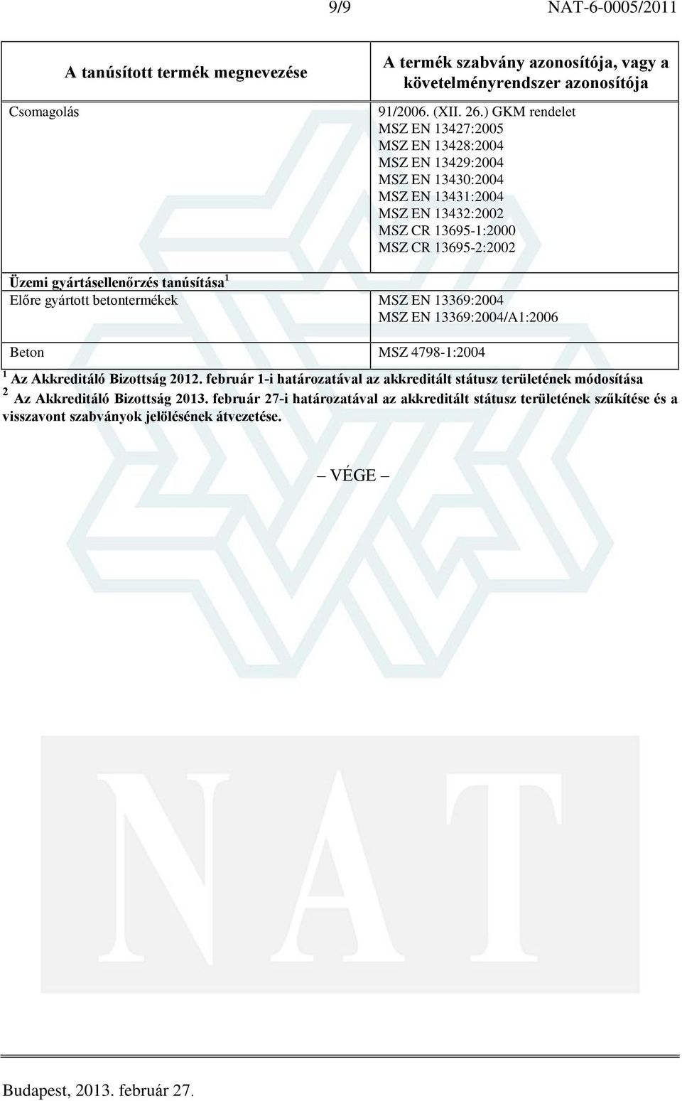 13695-2:2002 Üzemi gyártásellenõrzés tanúsítása 1 Elõre gyártott betontermékek MSZ EN 13369:2004 MSZ EN 13369:2004/A1:2006 Beton MSZ 4798-1:2004 1 Az