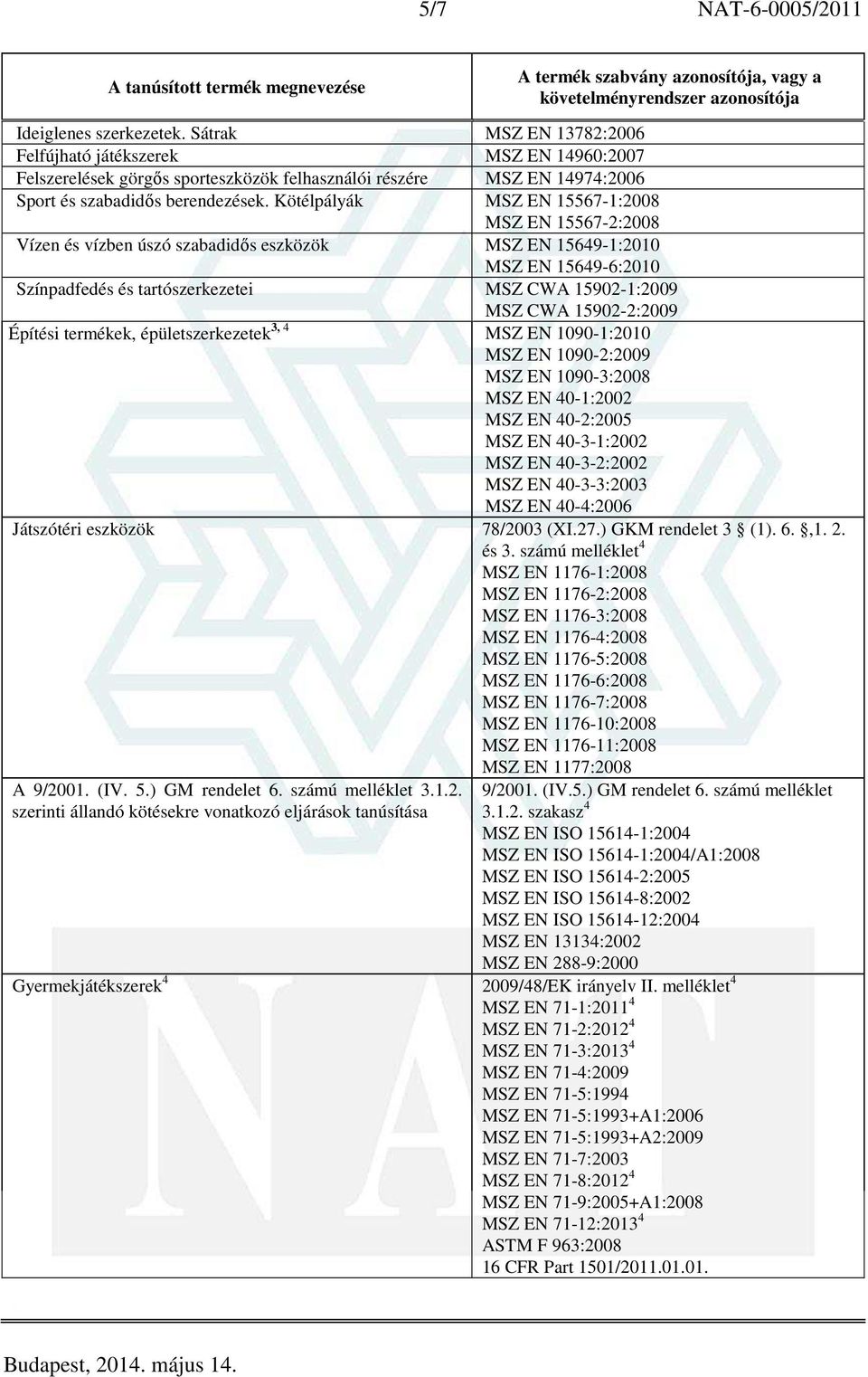 Kötélpályák MSZ EN 15567-1:2008 MSZ EN 15567-2:2008 Vízen és vízben úszó szabadidős eszközök MSZ EN 15649-1:2010 MSZ EN 15649-6:2010 Színpadfedés és tartószerkezetei MSZ CWA 15902-1:2009 MSZ CWA