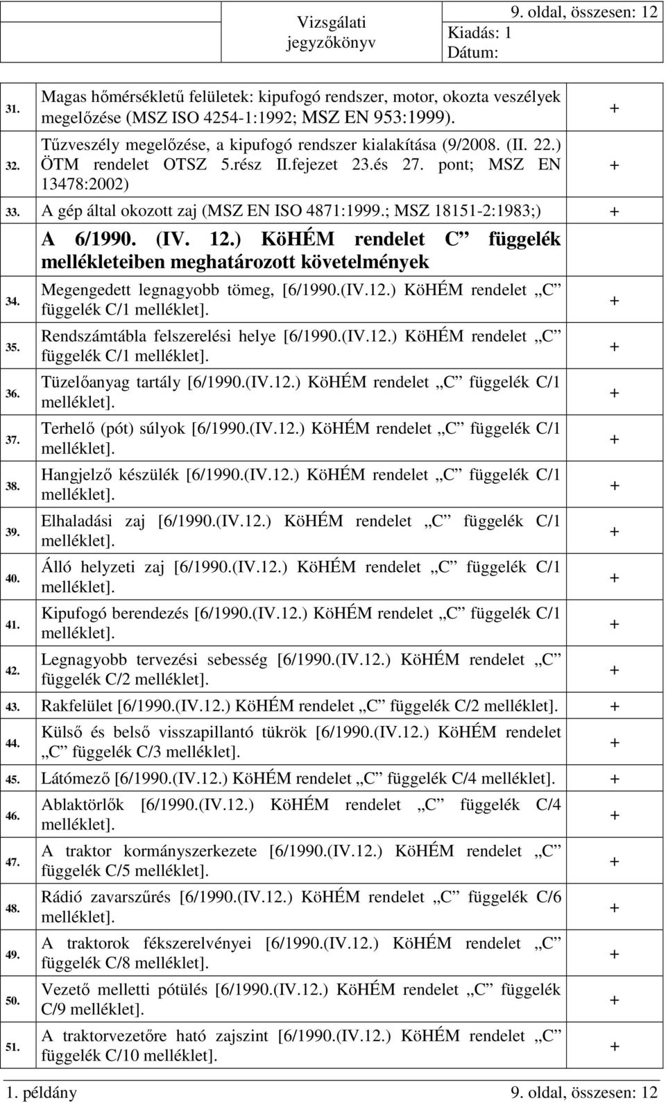 ; MSZ 18151-2:1983;) 34. 35. 36. 37. 38. 39. 40. 41. 42. A 6/1990. (IV. 12.) KöHÉM rendelet C függelék mellékleteiben meghatározott Megengedett legnagyobb tömeg, [6/1990.(IV.12.) KöHÉM rendelet C függelék C/1 Rendszámtábla felszerelési helye [6/1990.