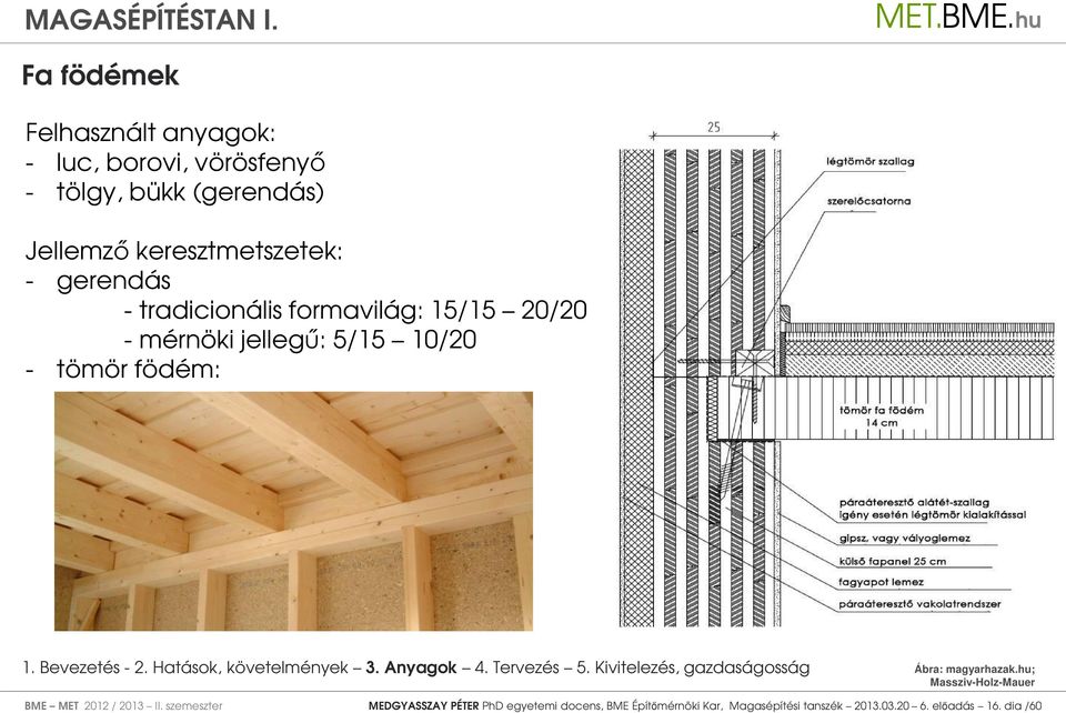 Hatások, követelmények 3. Anyagok 4. Tervezés 5. Kivitelezés, gazdaságosság Ábra: magyarhazak.