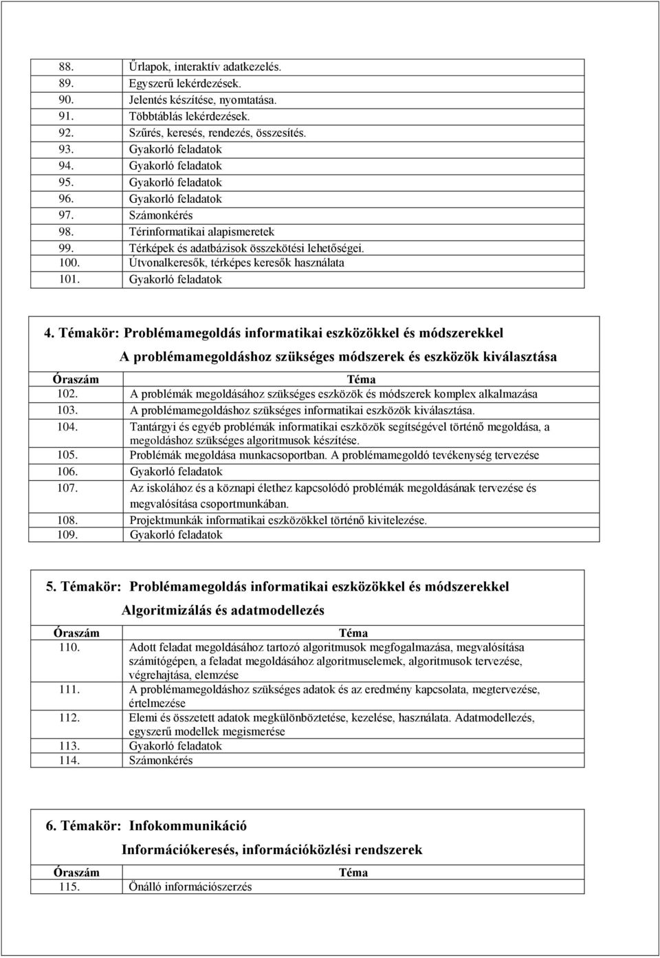 INFORMATIKA TANMENET SZAKKÖZÉPISKOLA 9.NY OSZTÁLY HETI 4 ÓRA 37 HÉT/ ÖSSZ  148 ÓRA - PDF Free Download